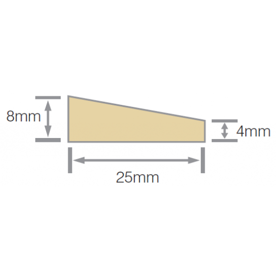 Mould Linea Can't Strip 25x9mm RAD H3.1 FJ - Per Meter